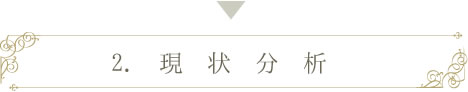 現状分析